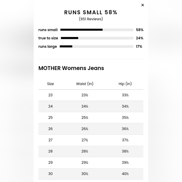 MOTHER Denim | NWOT High Waisted Rider Skimp Slim Jeans in The Confession | 27 - Picture 14 of 14